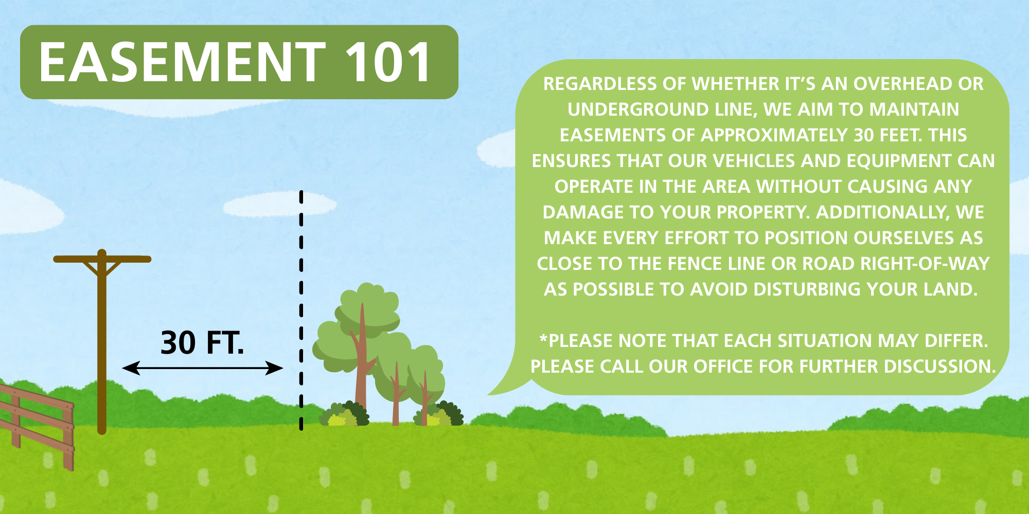 Easement 101