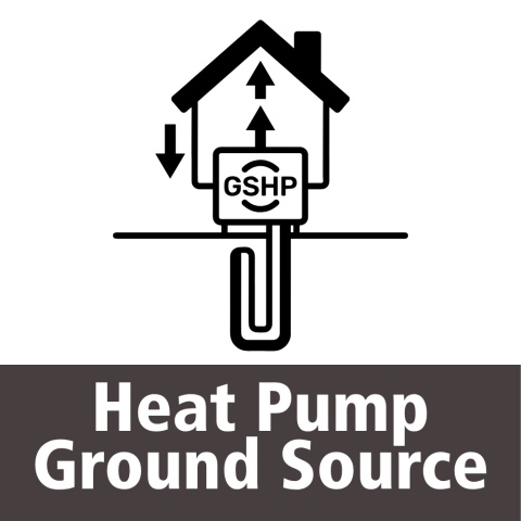 A diagram illustrating a geothermal heat pump system (GSHP) with arrows indicating heat exchange between a house and underground pipes.  At the bottom, white text on a black background "Heat Pump Ground Source".